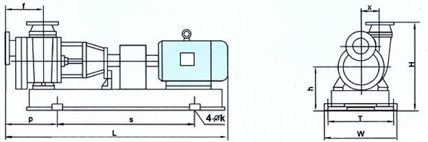 FZB系列氟塑料自吸泵